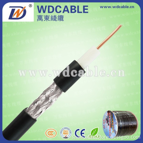 cable coaxial